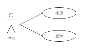 case1