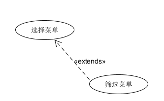 case4