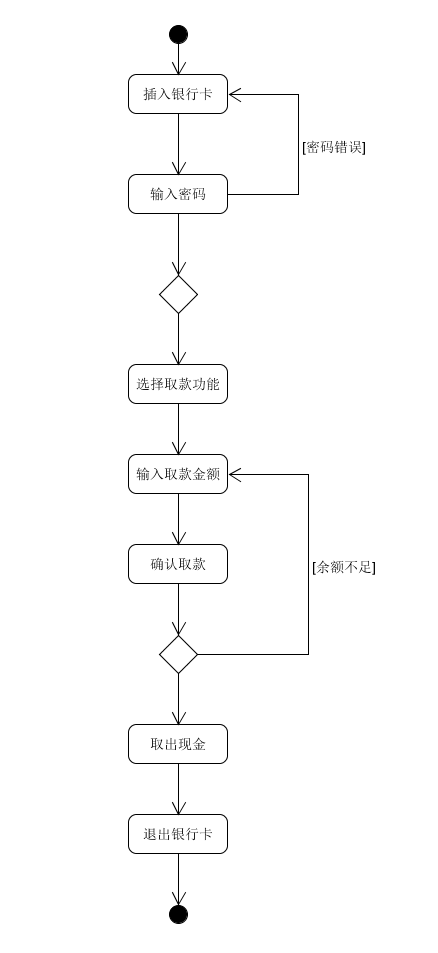 yinhang